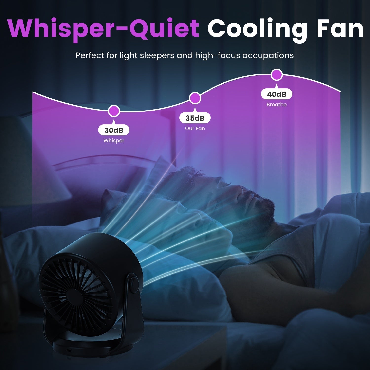 Rechargeable Mini Desk & Wall Fan