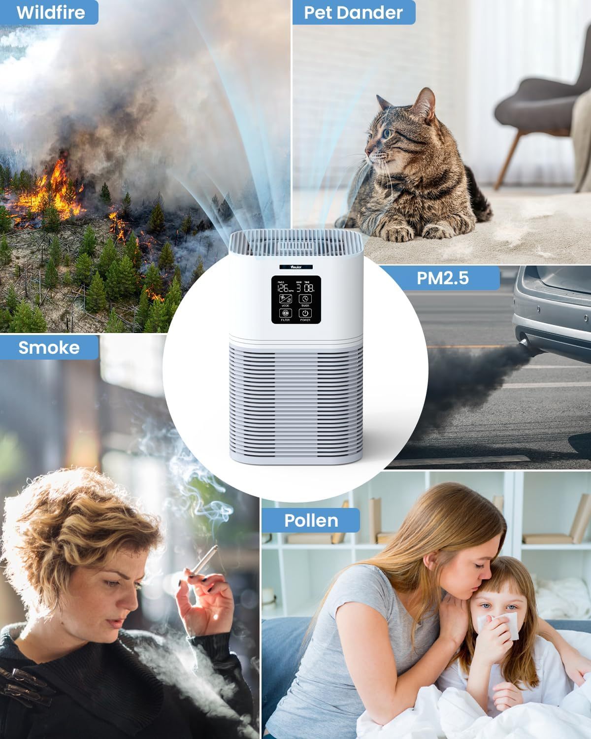 Smart HEPA Air Purifier
