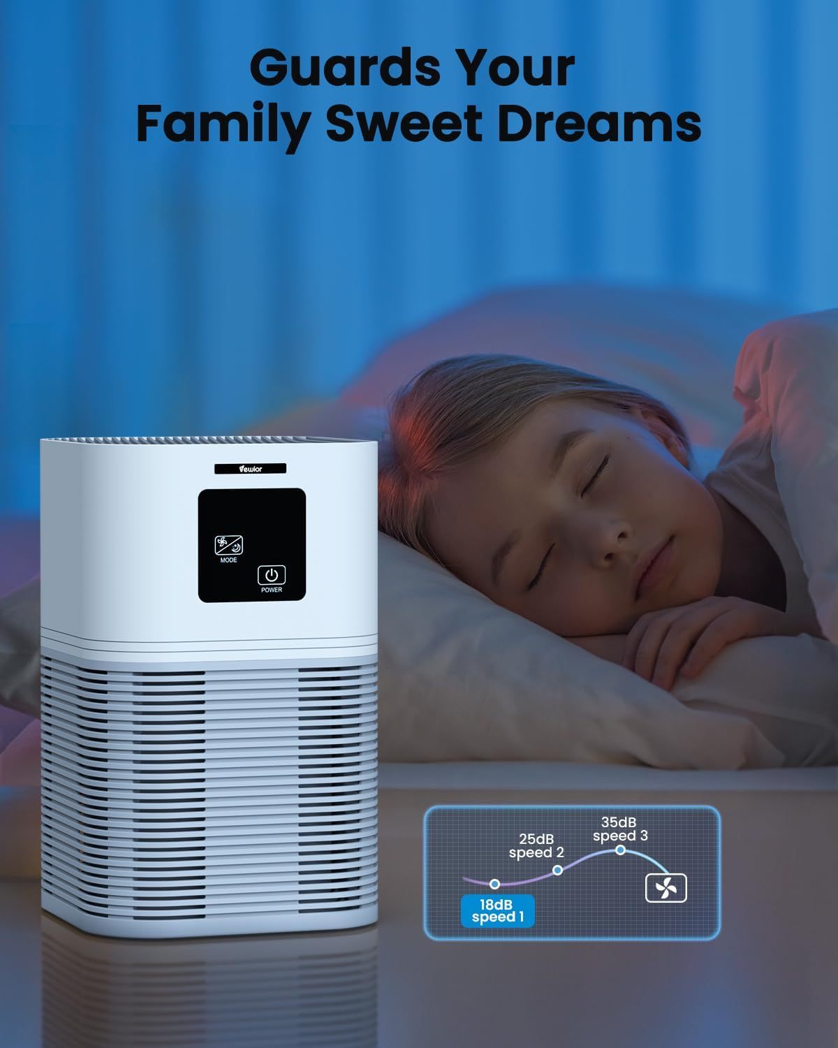 Smart HEPA Air Purifier